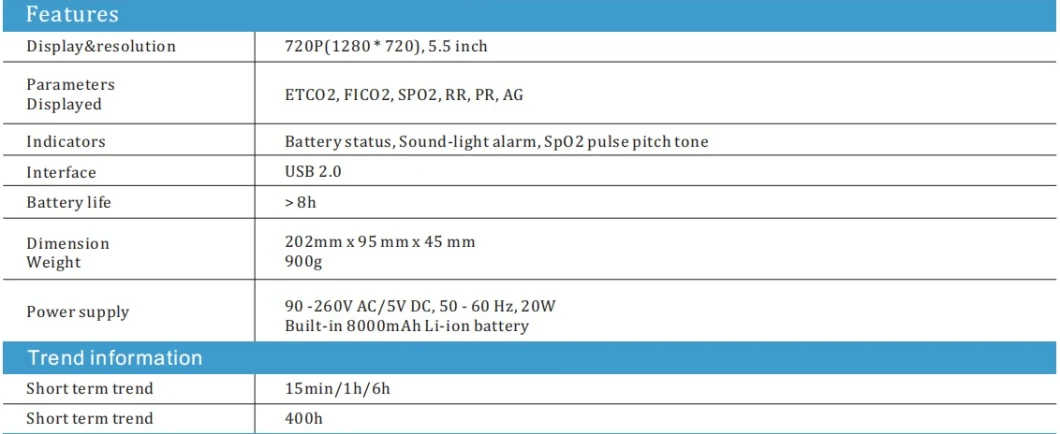 Vital Signs Patient Monitor with Etco2 &amp; SpO2